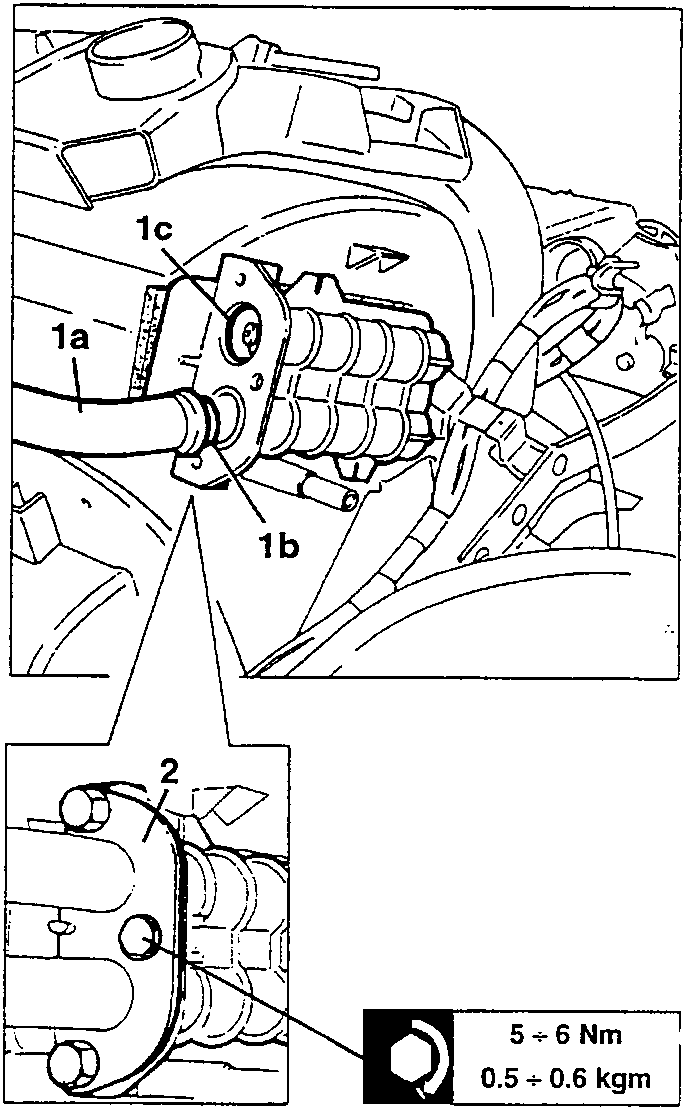 Metal pipes in the heater double fitting with detail of the plate, item 2; fastening screw torque 5 ÷ 6 Nm (0.5 ÷ 0.6 kgm)