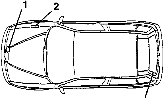 Plan view of the car showing the positions of labels 1, 2 and 3