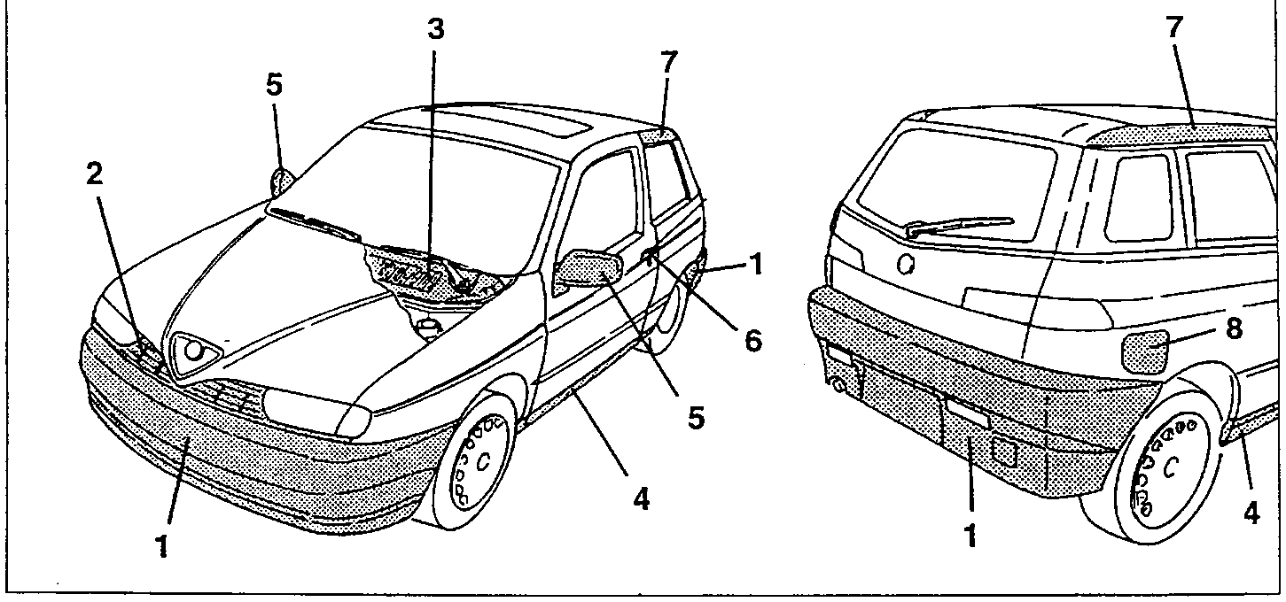 Front and rear views of the car with the plastic parts numbered 1 to 8