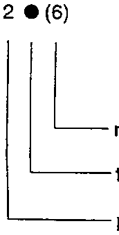 Example code 2 (6): the number of steps, the type of welding and the number of welding points