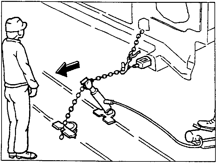 Illustration of a person using a vehicle straightener with chains and a tension load indicator.