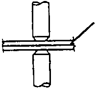 Diagram showing correct mating of surfaces to be welded.