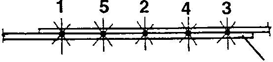 Diagram showing correct welding sequence with numbers 1 to 5