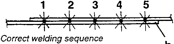 Diagram showing incorrect welding sequence with numbers 1 to 5