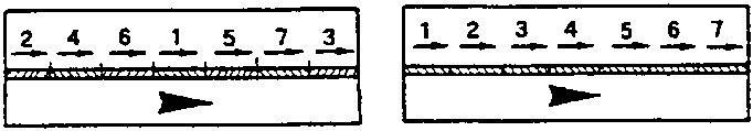 Correct and incorrect welding seam patterns