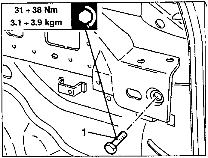 Side screw (1) securing the dashboard support crossmember
