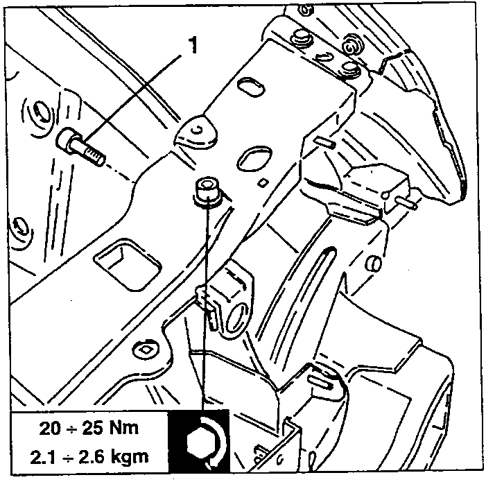 Side screws (1) securing the headlight crossrail