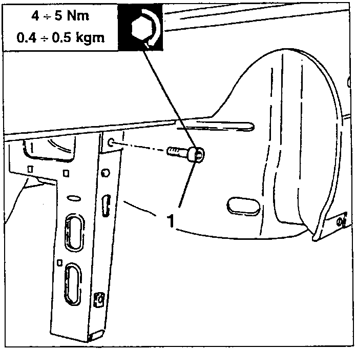 Screw (1) securing the wing to the lateral shelf