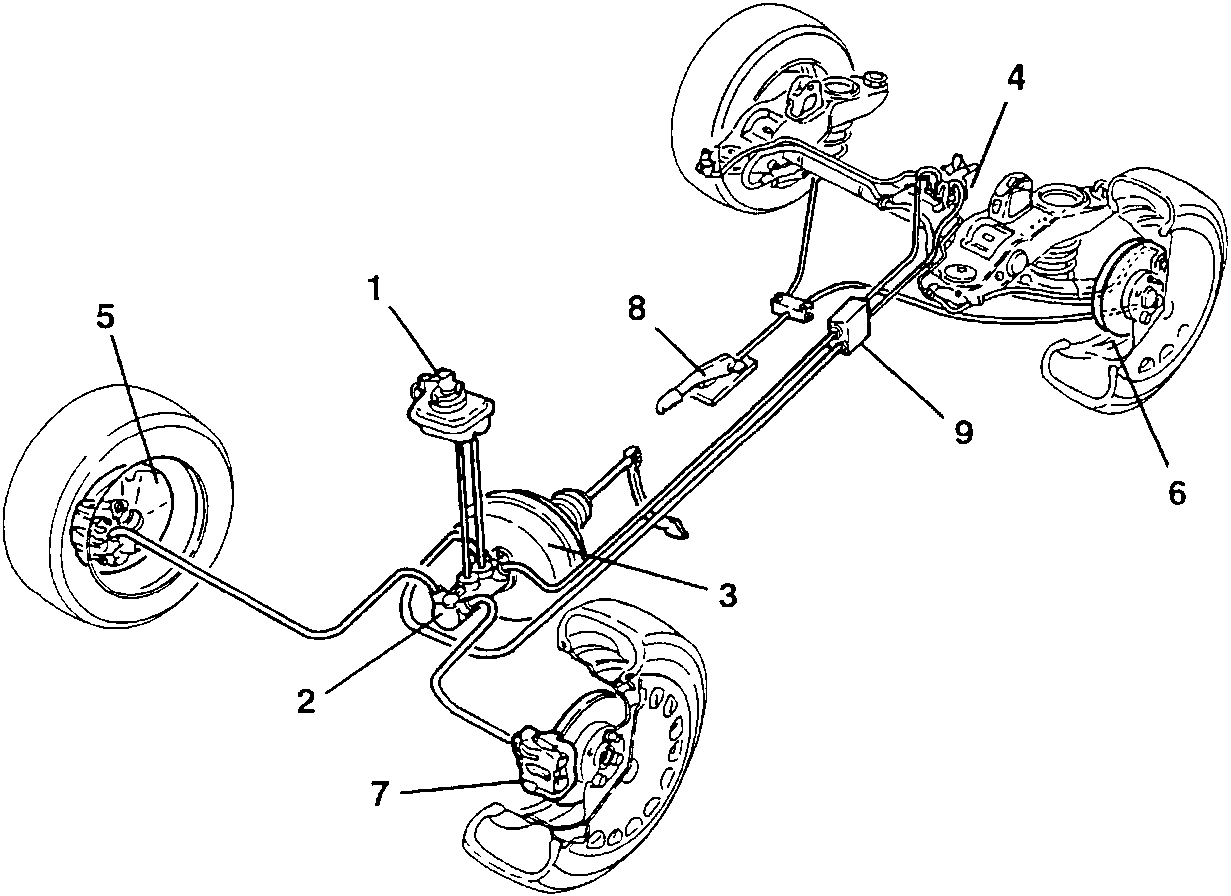 Layout of the hydraulic braking system with components 1 to 9