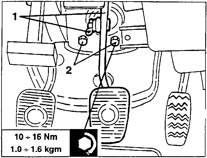 Servobrake pin 1 and fastening screws 2 seen from the passenger compartment