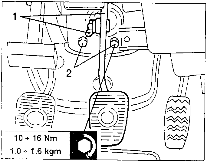 Diagram showing brake booster pedal removal with labeled parts 1 and 2.