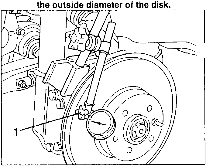 Brake disk with measurement tool
