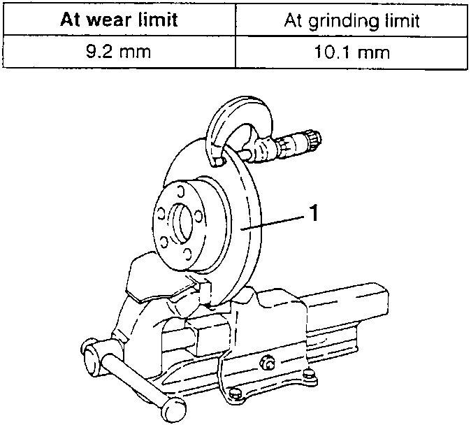 Brake disc with caliper