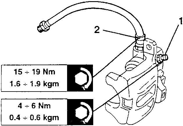 Hose being connected to caliper with torque specifications shown: 15 ÷ 19 Nm / 1.6 ÷ 1.9 kgm and 4 ÷ 6 Nm / 0.4 ÷ 0.6 kgm.