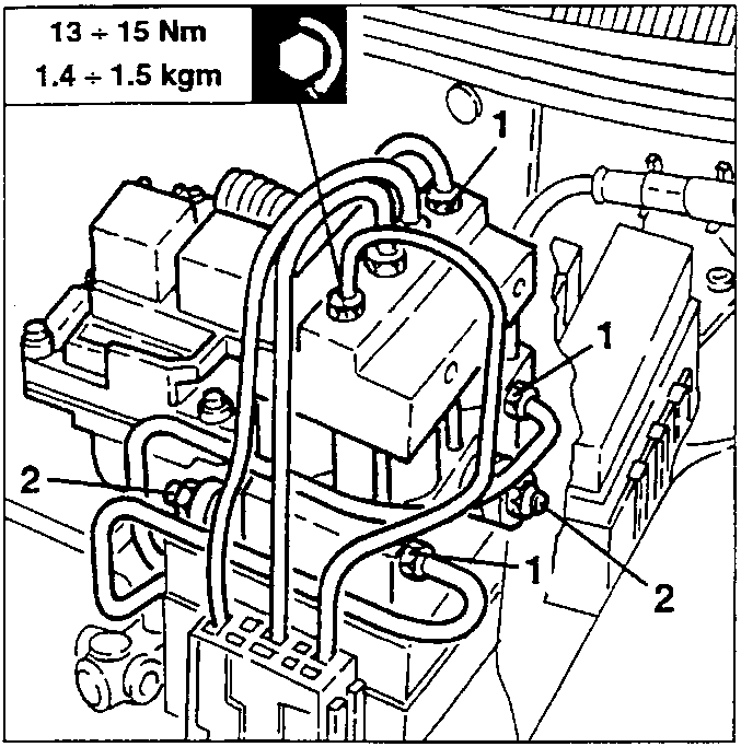 Hydraulic aggregate with pipes and nuts labeled 1 and 2, torque specification F1 13 + 15 Nm 1.4 + 1.5 kgm shown in a box