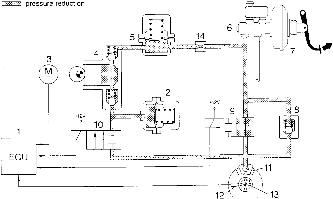 Schematic diagram of the anti-lock braking system showing components like ECU, recovery pump, brake caliper, etc.