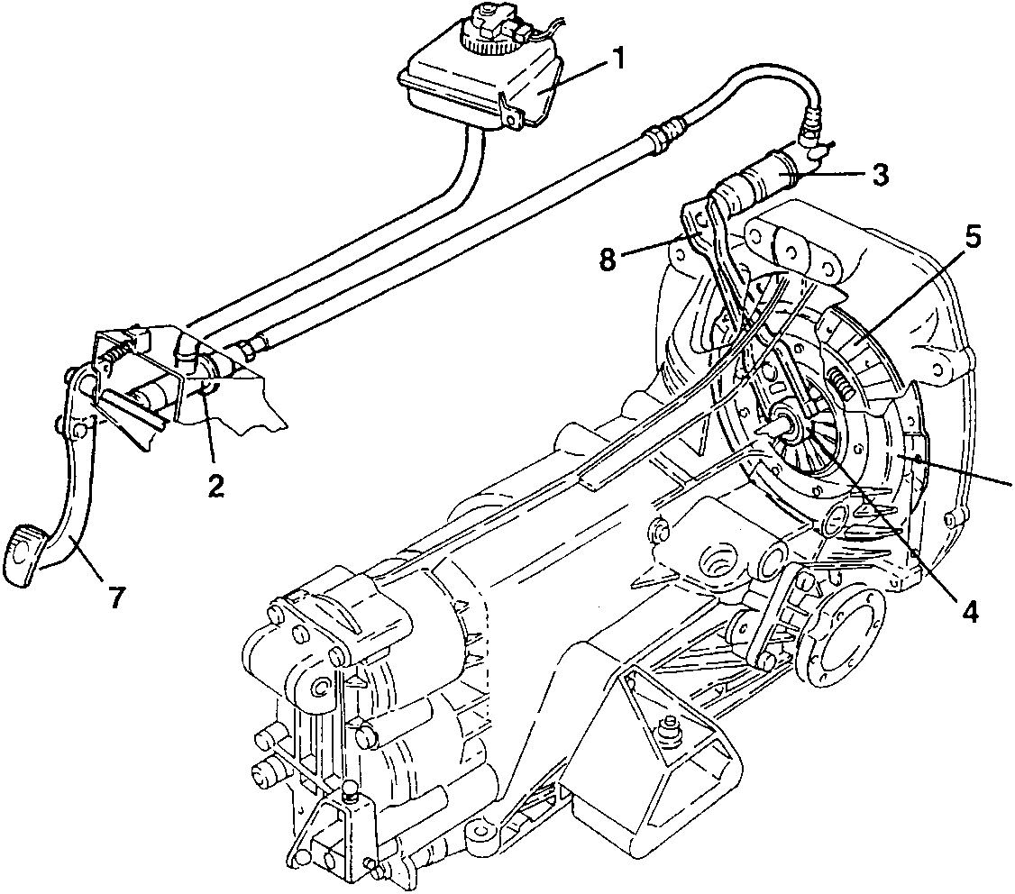 Clutch mechanism diagram showing components 1 to 8