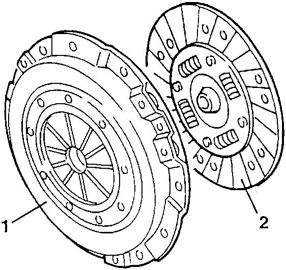 Clutch plate and pressure plate separated