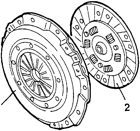 Clutch plate (1) and pressure plate (2)
