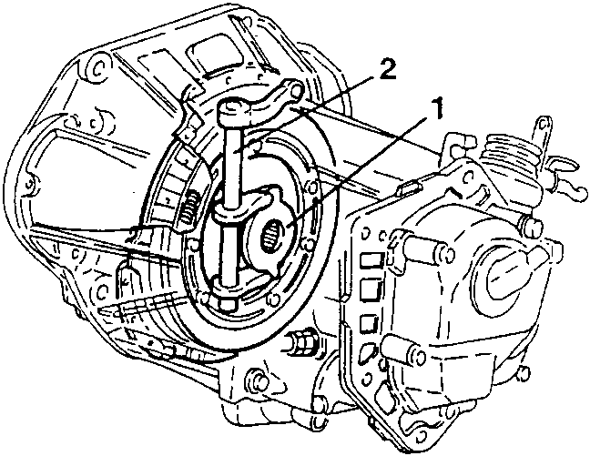 Clutch mechanism diagram showing components labeled '1' and '2'