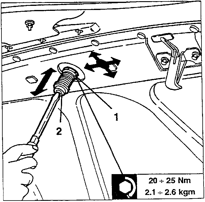Bonnet adjustment pin 1 and rod 2 with arrows showing adjustment directions