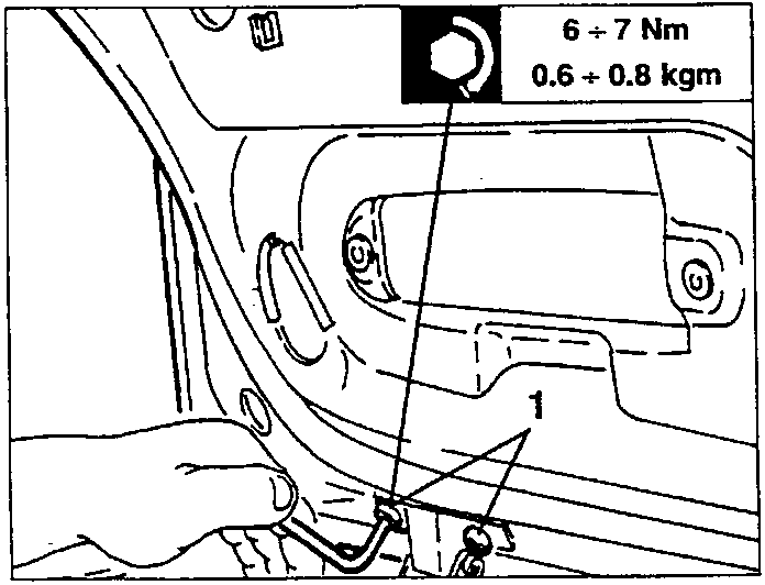 Hand loosening screws on boot hinge