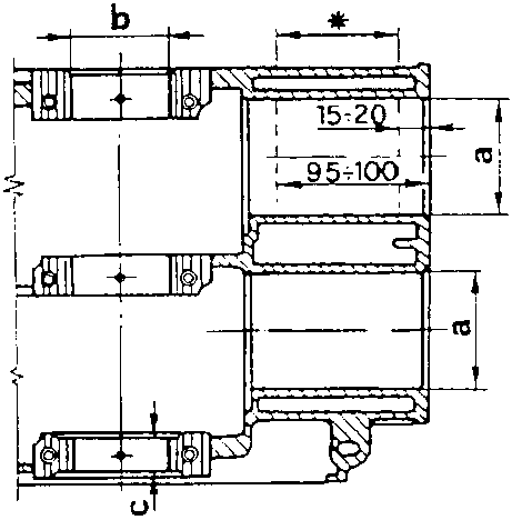Crankcase cross-section diagram with dimensional annotations including 'b', 'a', and '15:20' and '95-100' markings.