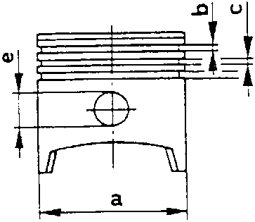 Piston diagram showing dimensions a, b, c, d, and e