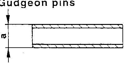 Gudgeon pin diagram showing dimensions a