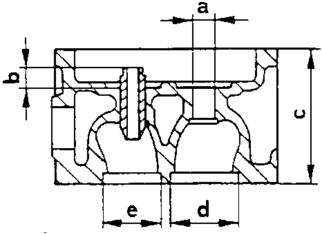 Cylinder head cross-section showing dimensions a, b, c, d, e