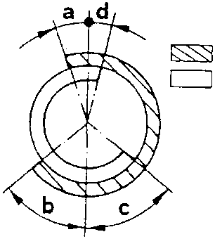 Timing diagram for first pair of valves showing intake and exhaust events