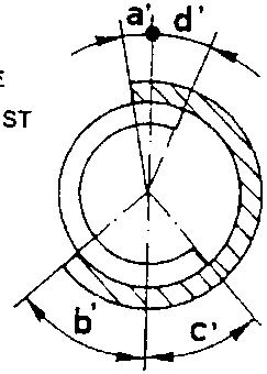 Timing diagram for second pair of valves showing intake and exhaust events