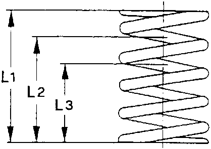 Diagram showing valve spring with labeled dimensions L1, L2, L3