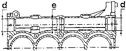 Cylinder block diagram with labeled parts a, b, c, d, e