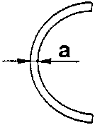 Diagram of half bearing with labeled part a