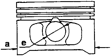 Diagram of piston showing dimensions 'a' and 'e'