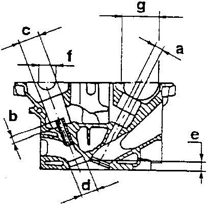 Diagram showing a cross-section of the cylinder head with labeled dimensions 'a', 'b', 'c', 'd', 'e', 'f', and 'g'