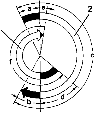 Timing diagram showing intake and exhaust events