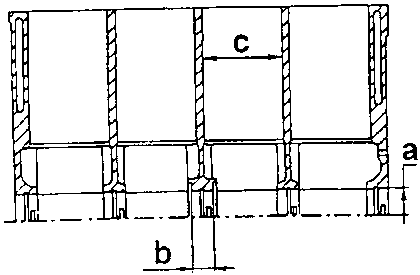 Cylinder block diagram showing dimensions a, b, and c