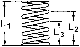 Diagram of valve spring with dimensions L1, L2, and L3