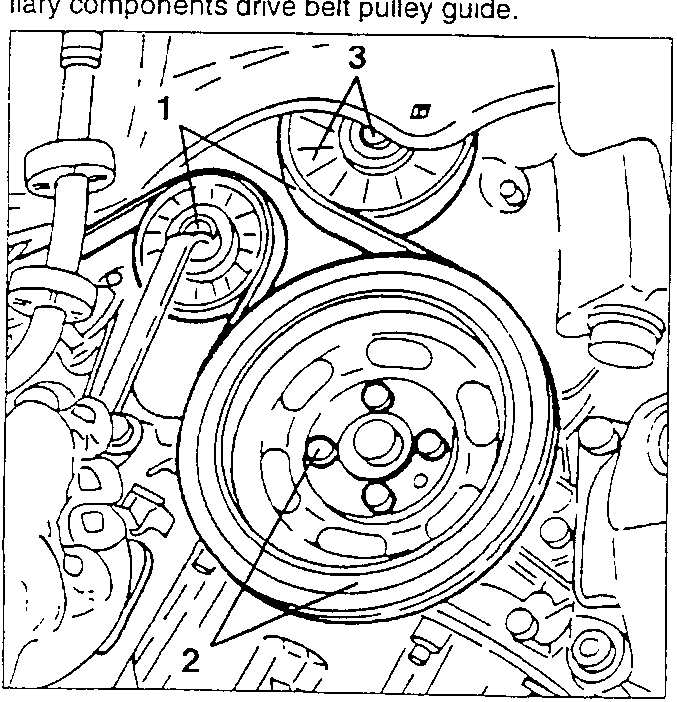 Auxiliary components drive belt pulley guide removal