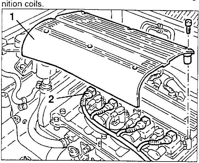 Ignition coils cover removal diagram showing screws and coil connections