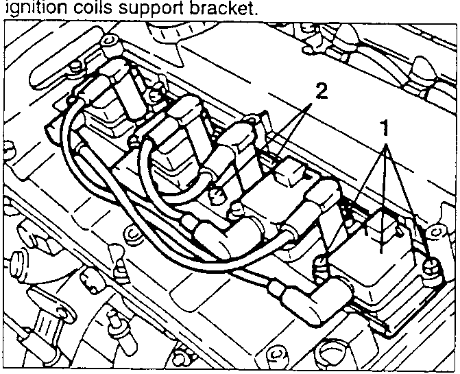 Ignition coils support bracket removal diagram showing screws and bracket position