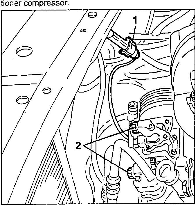 Close-up of conditioner compressor connections labeled 1, 2
