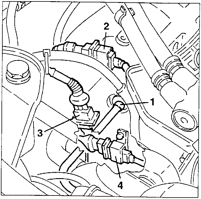Engine bay showing sensors and connections labeled 1, 2, 3, 4
