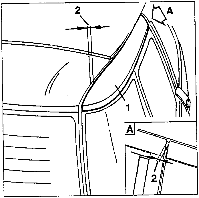 Adjusting trim longitudinally using screw 2, checking gaps with boot and door; part A and 1 indicated