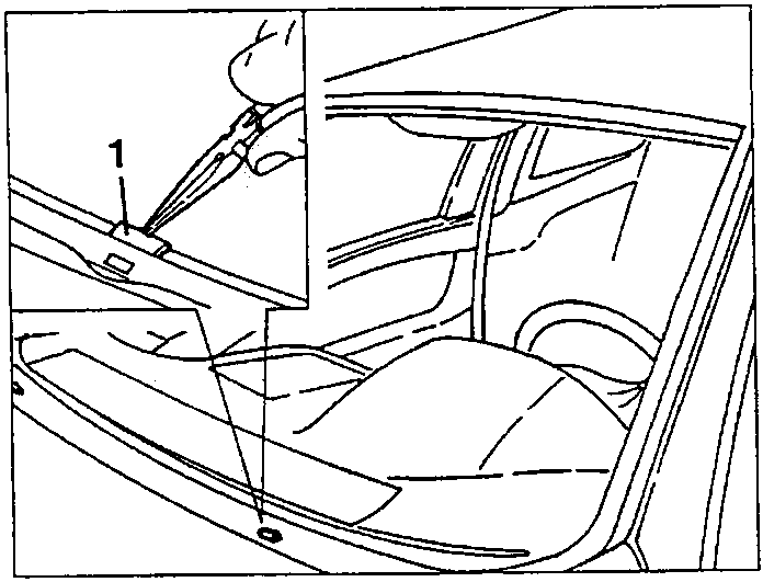 Using electric shears to cut sealant on upper and side edges of windscreen.