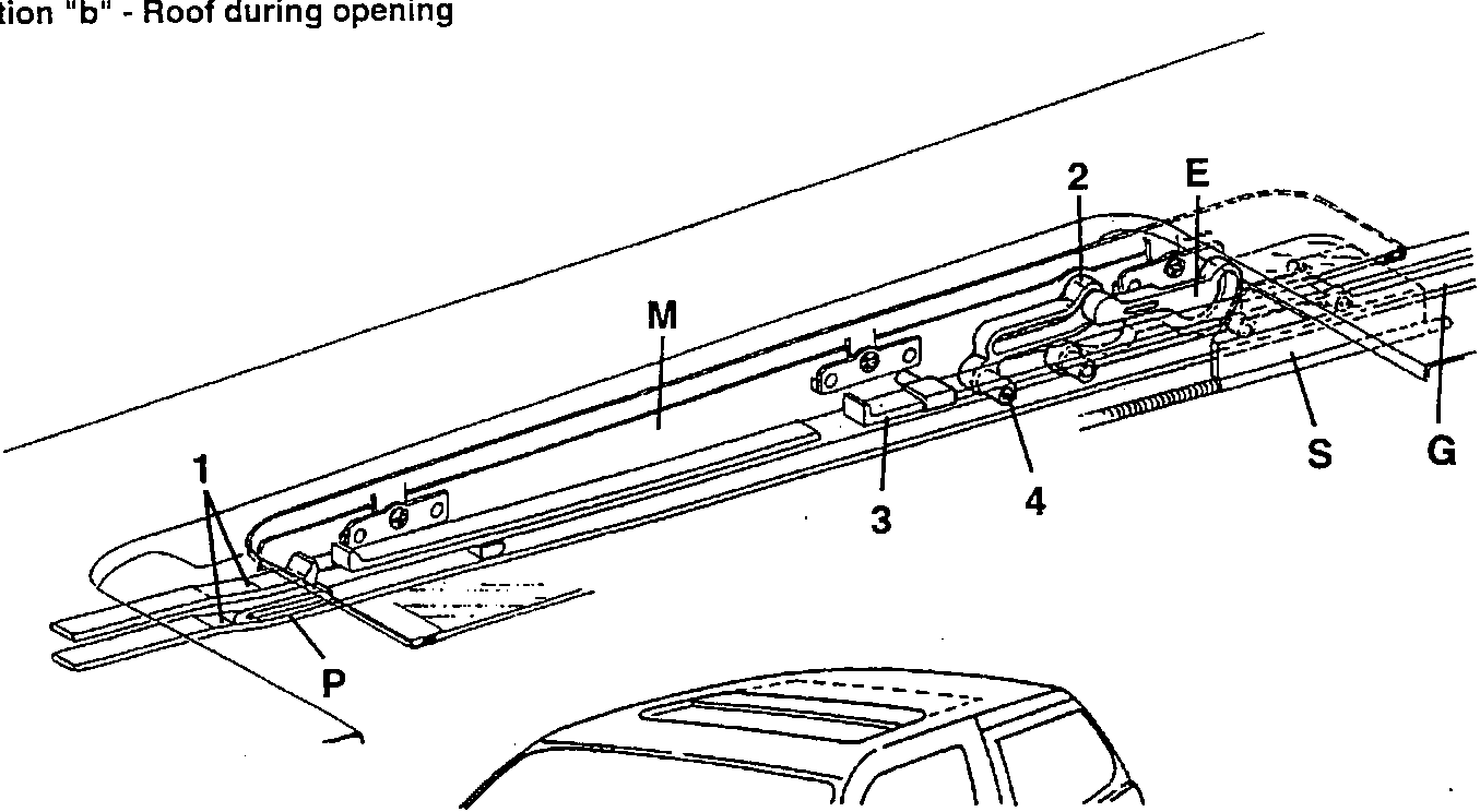 Diagram showing roof mechanism components during opening phase