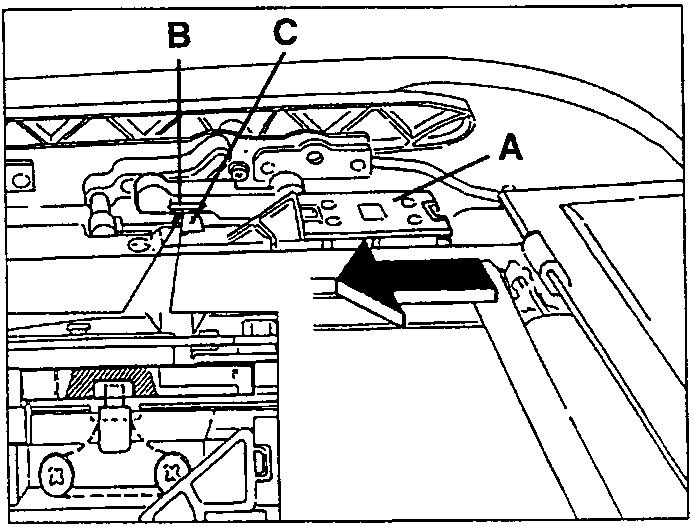 Diagram showing runners (A), slot (B), and abutting face (C) of the guide pin, with arrows indicating alignment.