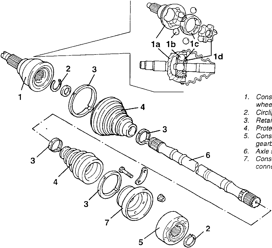 Exploded view of front axle transmission half-shafts components including constant velocity joints, circlips, retainers, protective boots, axle shafts, and connection flanges.